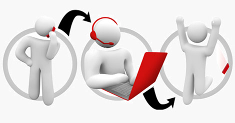 Responsive image